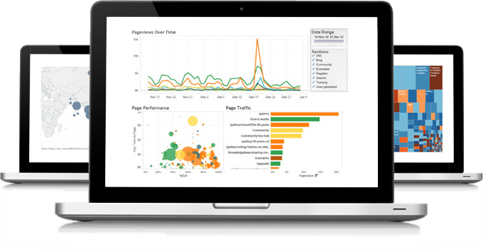 tableau-online