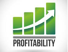 profitability