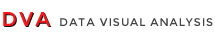 Data Visual Analysis - Visual Analysis of Your Data